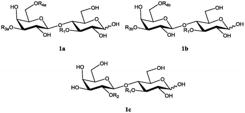 Separation of oligosaccharides