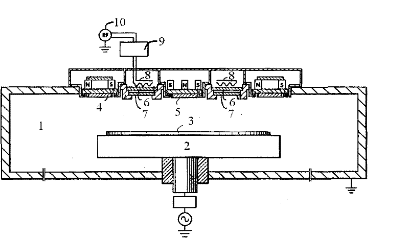 Faraday shield and plasma processing equipment