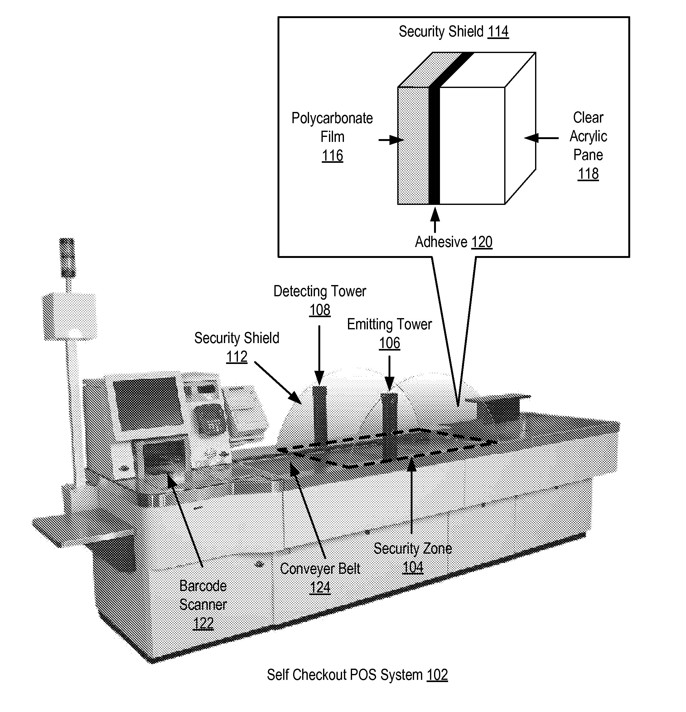 Reducing Incident Infrared Radiation Received By One Or More Infrared Detectors In A Self Checkout Point Of Sale System