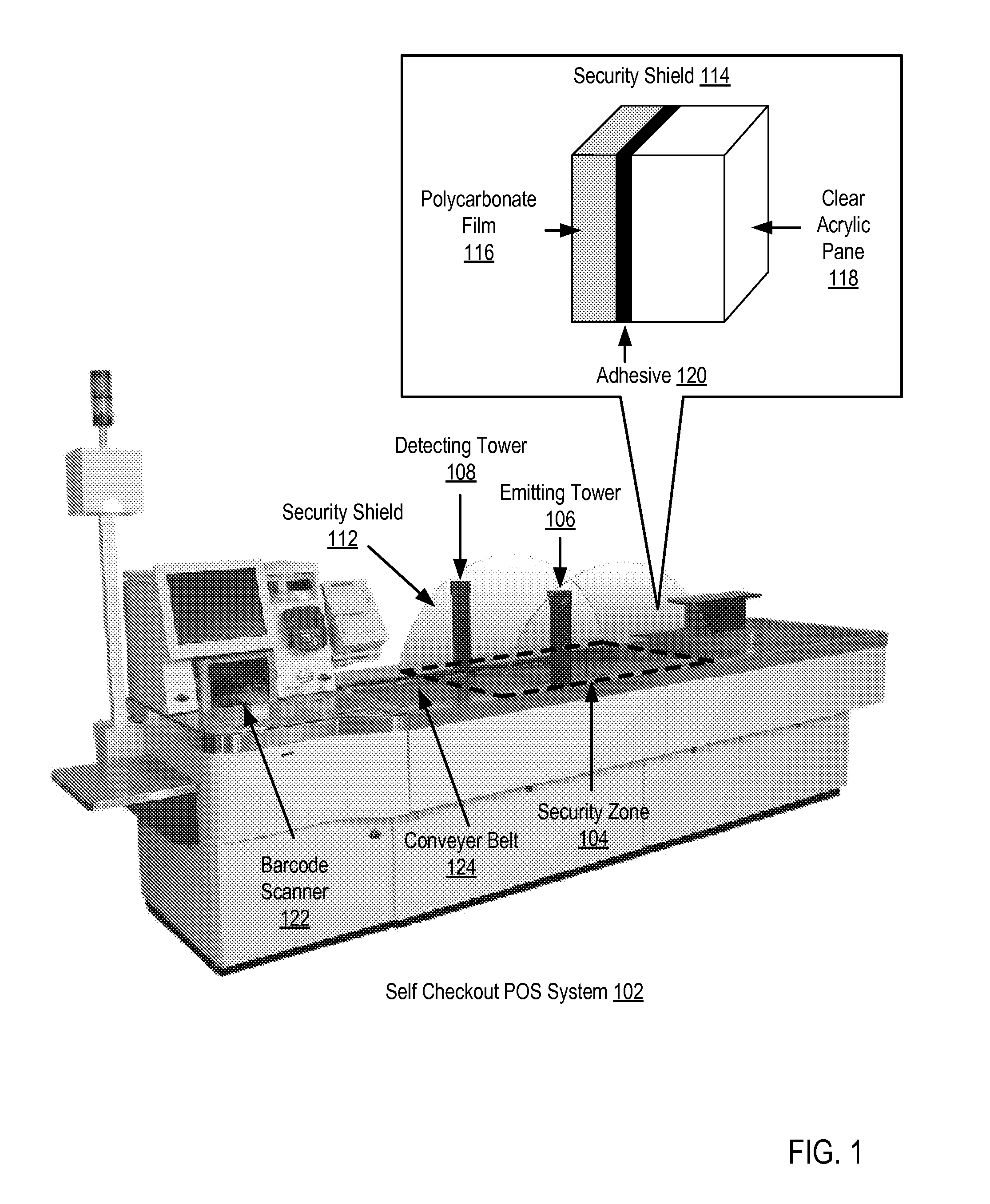 Reducing Incident Infrared Radiation Received By One Or More Infrared Detectors In A Self Checkout Point Of Sale System