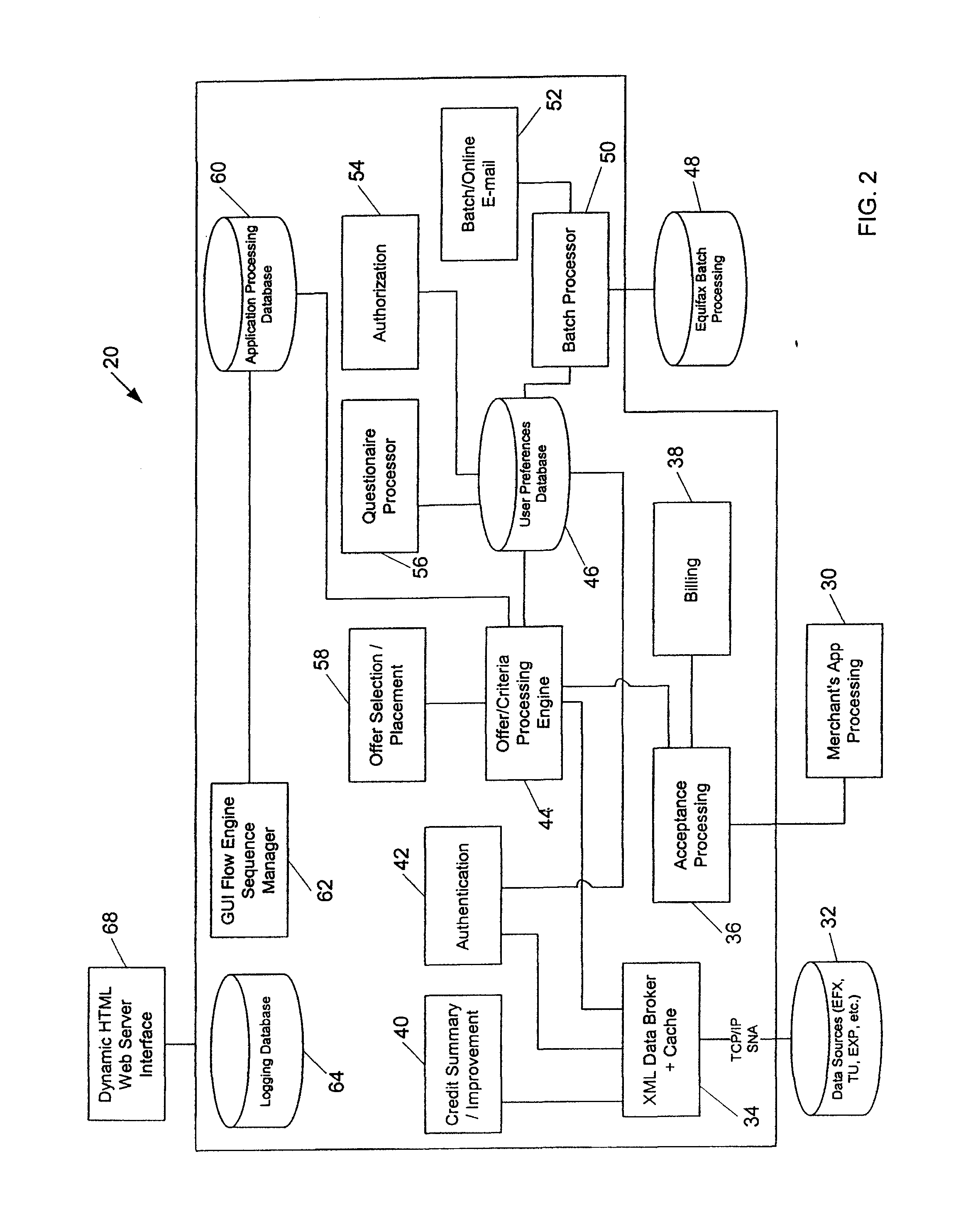 Systems and methods for providing consumers anonymous pre-approved offers from a consumer-selected group or merchants