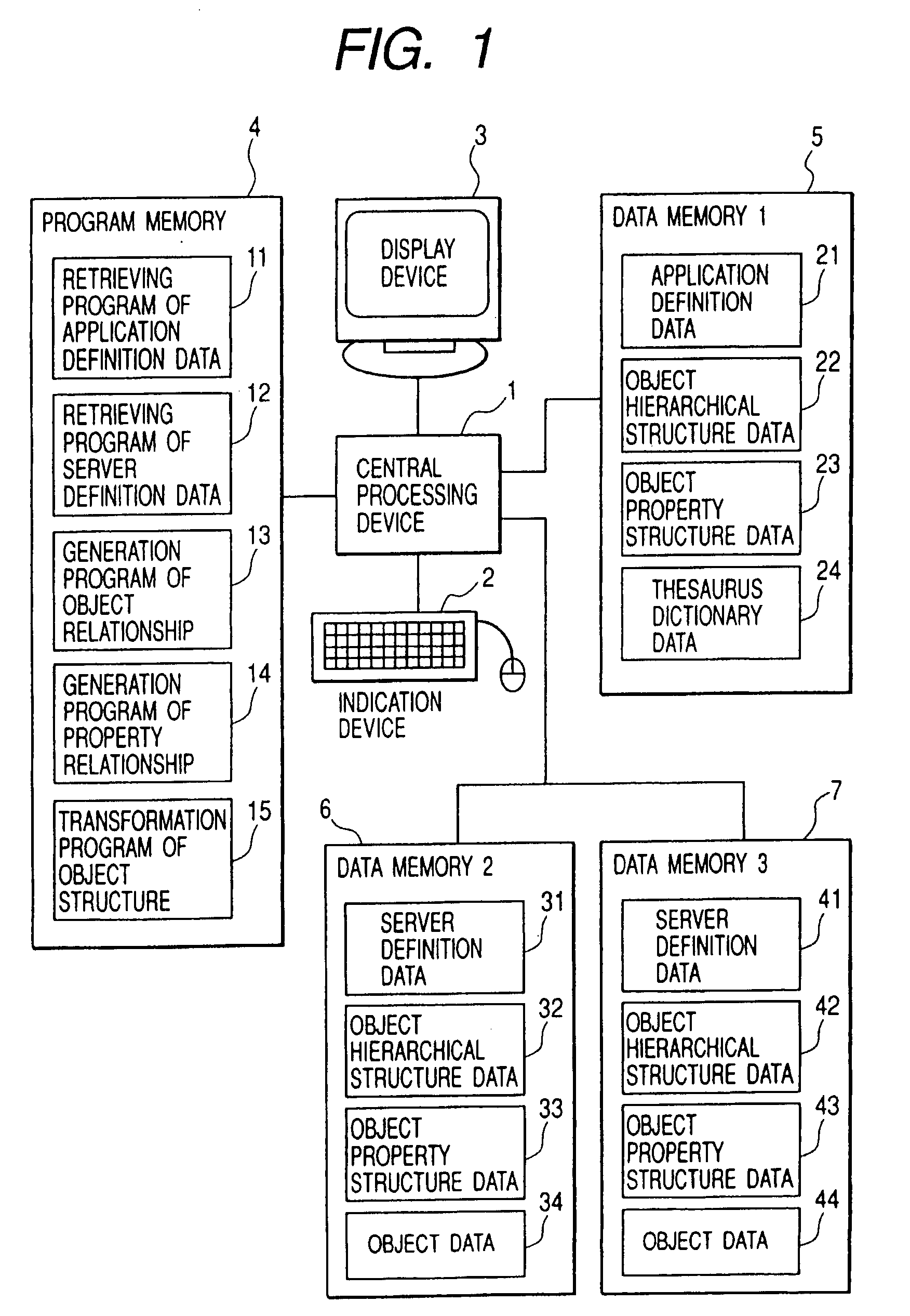 Display method of spatial data relationships