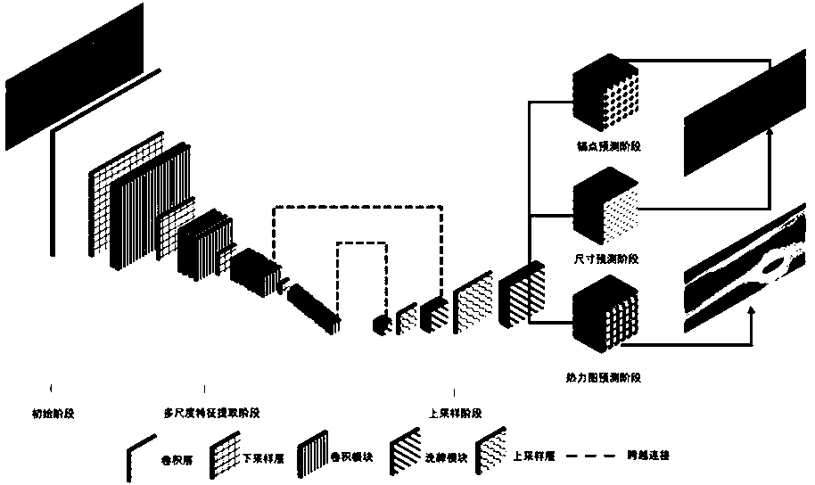 Bamboo cane surface defect detection method based on triple loss network