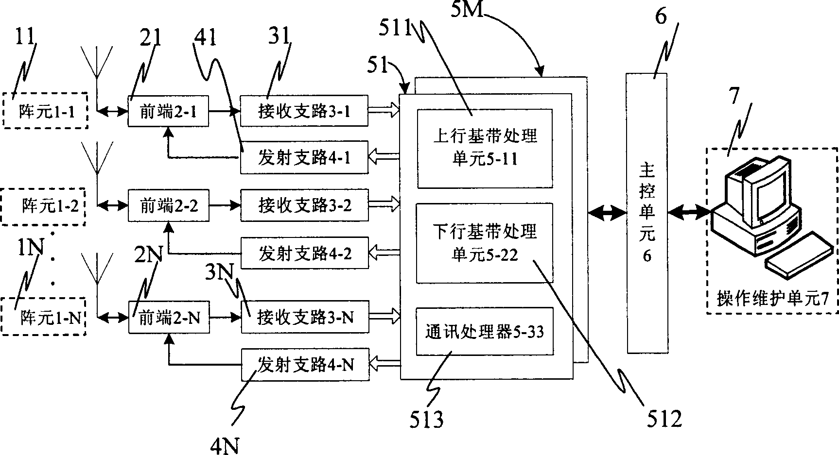 Channel coherence detection method for intelligent antenna base station