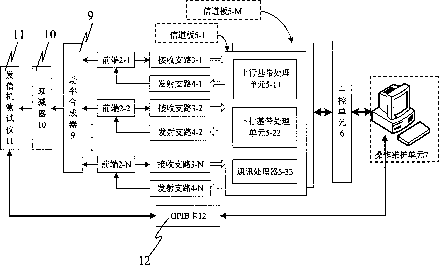 Channel coherence detection method for intelligent antenna base station