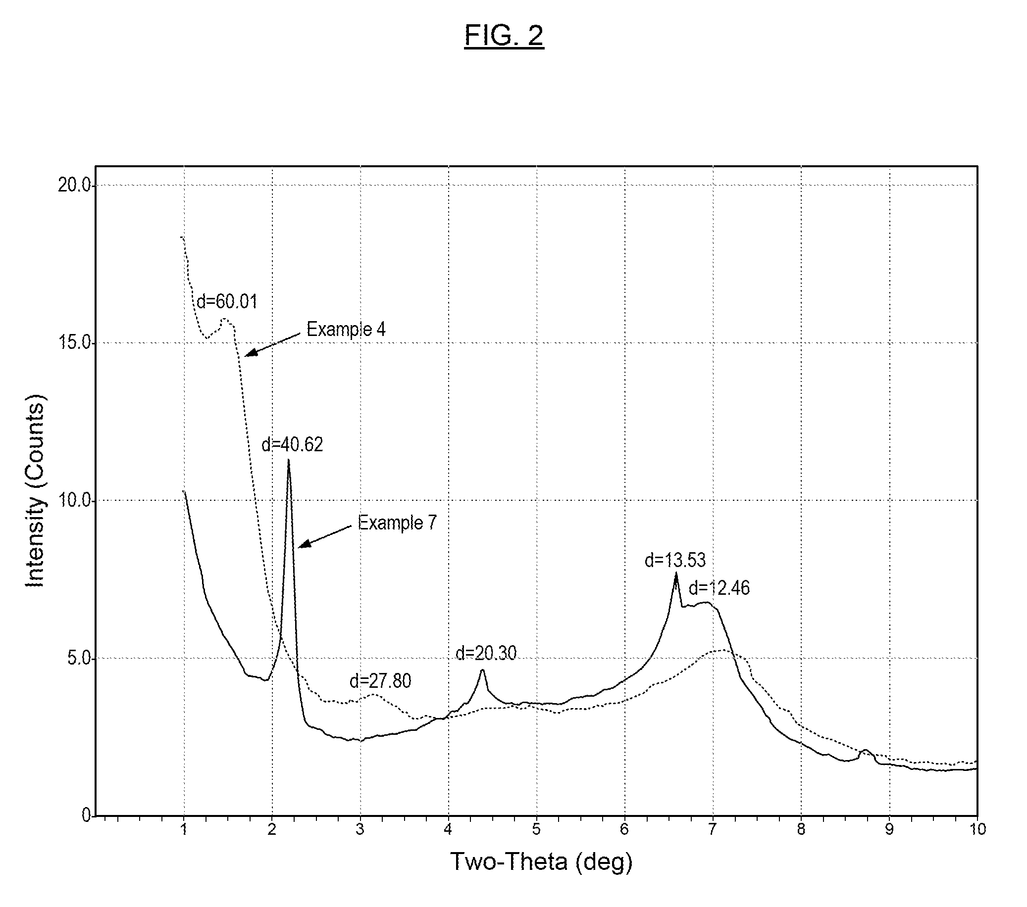 Metal Carboxylate Clays, Derivatives of Metal Carboxylate Clays, Methods for Making the Same, and Compositions Containing the Same