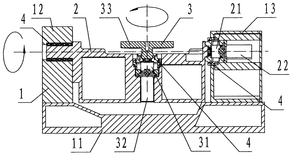 A CNC four-axis device