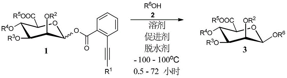 Synthetic method of β-d-mannuronic acid oligosaccharide or glycoside