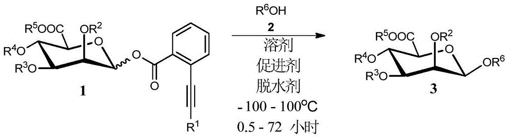 Synthetic method of β-d-mannuronic acid oligosaccharide or glycoside