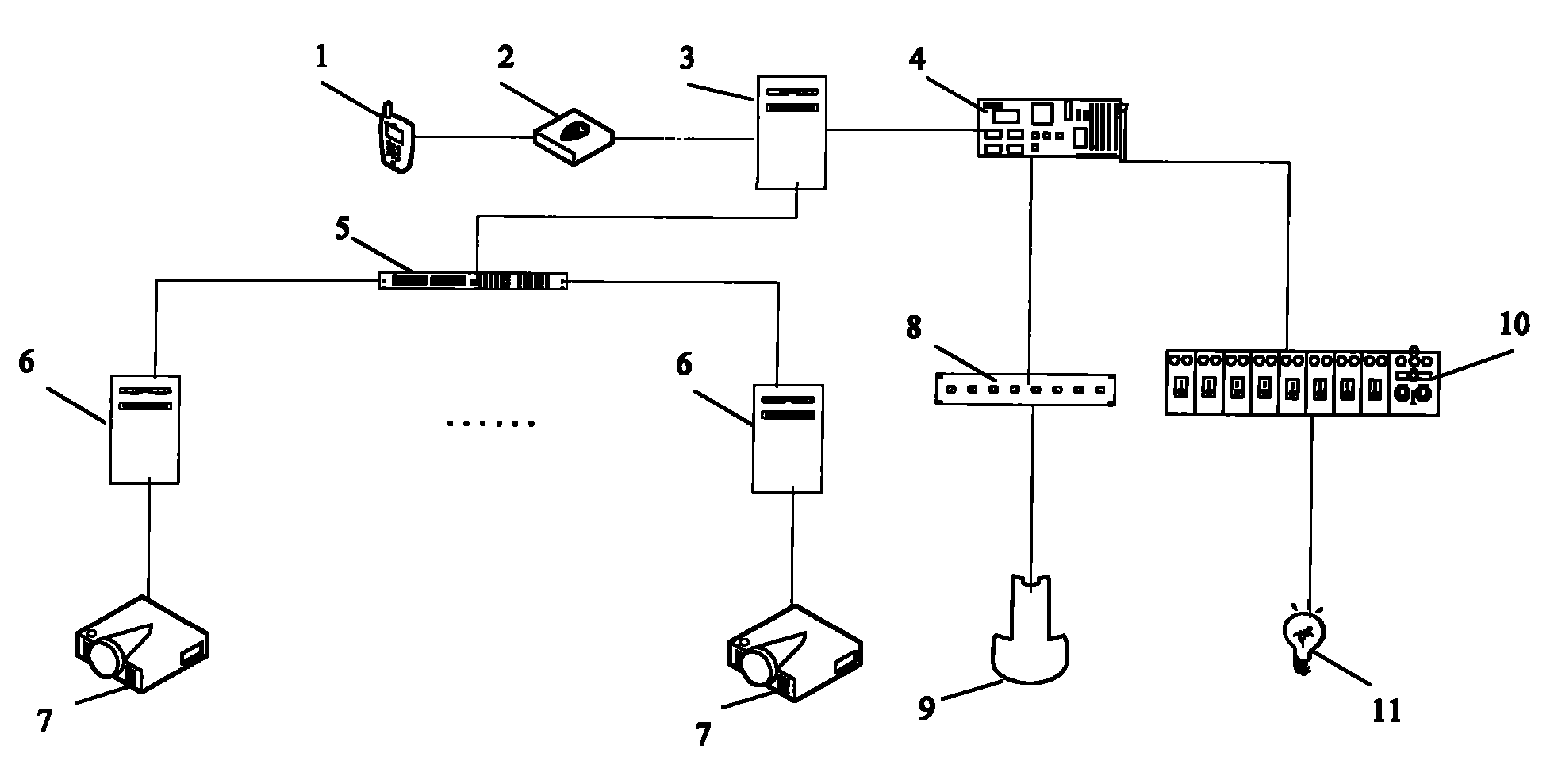 Demonstration control method for double-layer multi-screen two dimensional amphitheatre