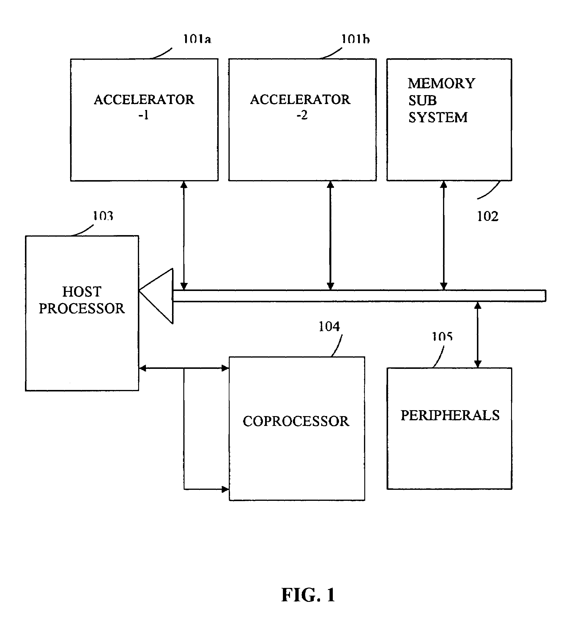 Configurable components for embedded system design