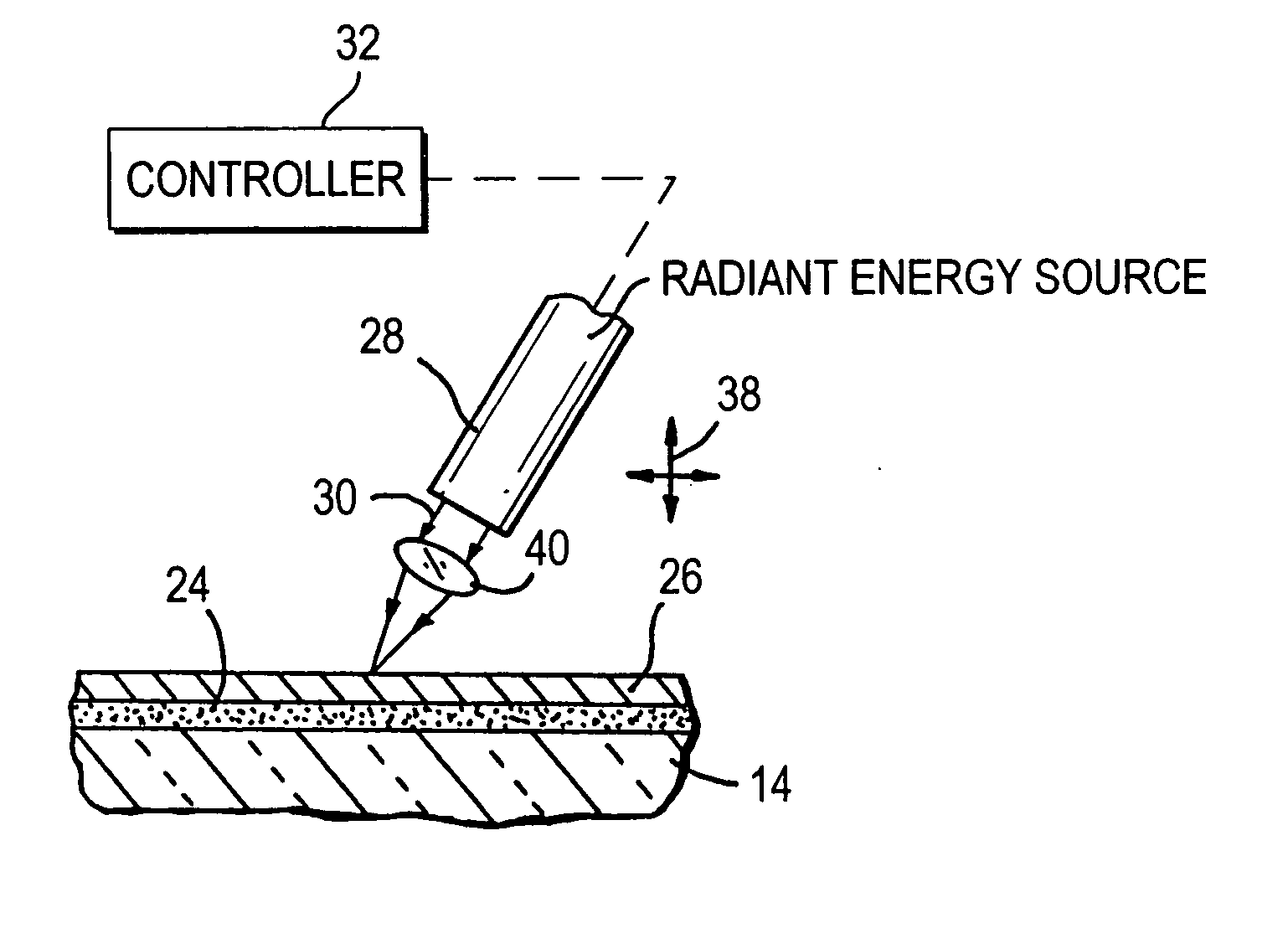 System for and method of authenticating marked objects