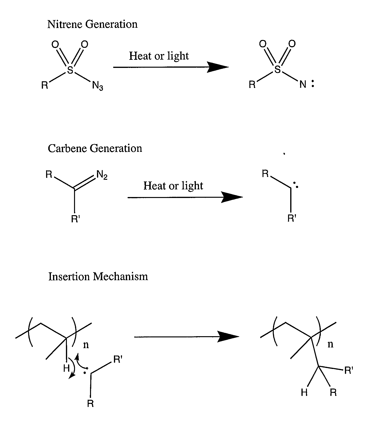 Surface modified polymeric materials, modified functionalized polymers, functional polymers, and methods