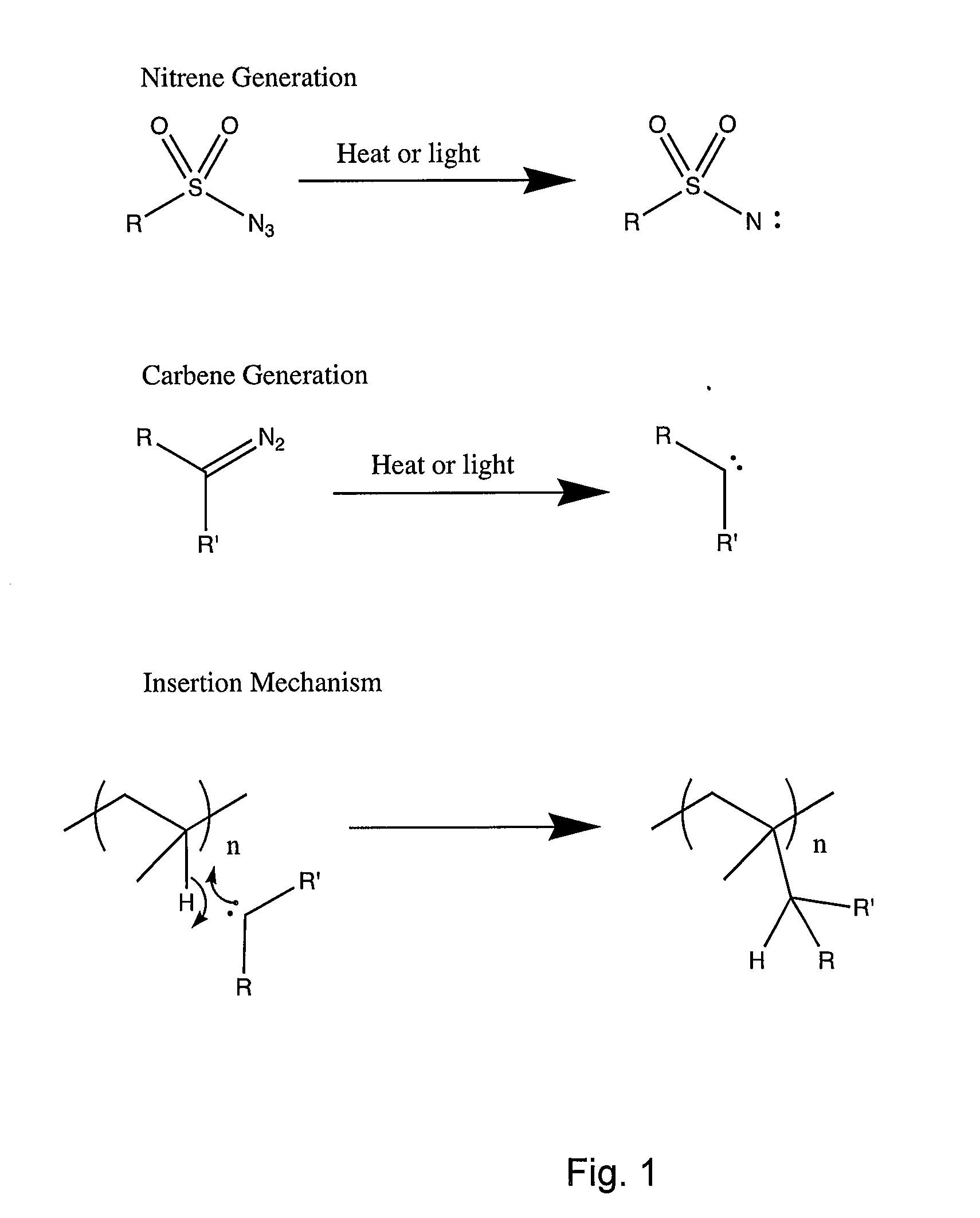 Surface modified polymeric materials, modified functionalized polymers, functional polymers, and methods