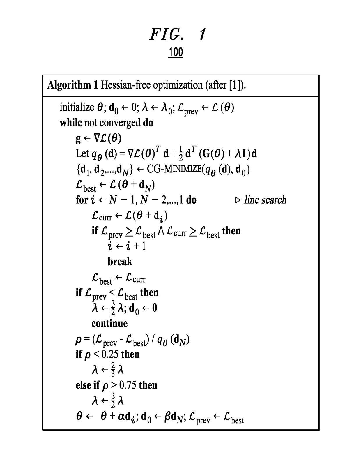 Systems and methods for accelerating hessian-free optimization for deep neural networks by implicit preconditioning and sampling