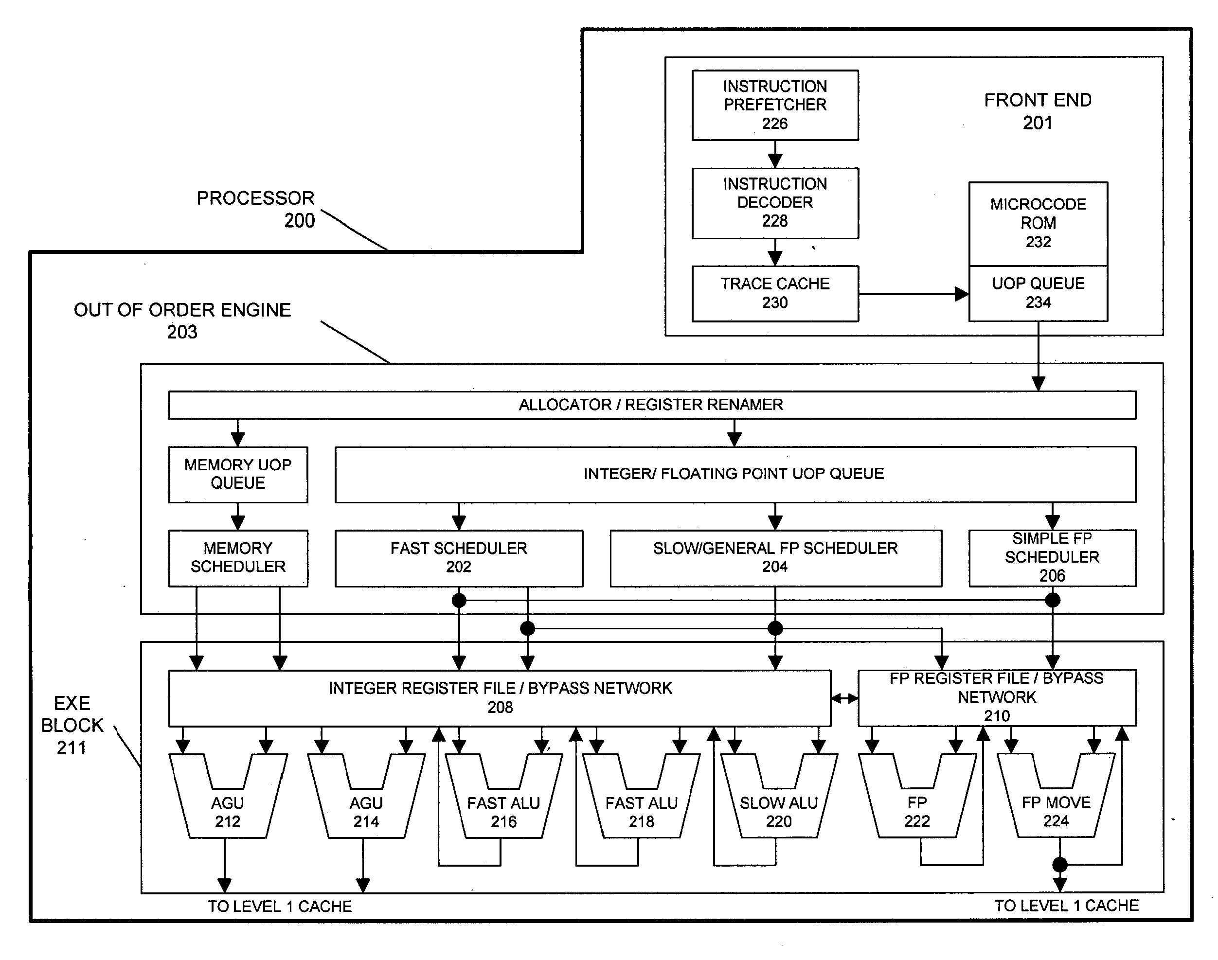 Method and apparatus for shuffling data