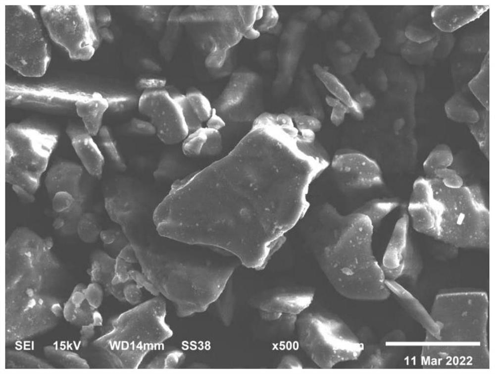 Process method of micro-powder battery grade lithium hydroxide monohydrate