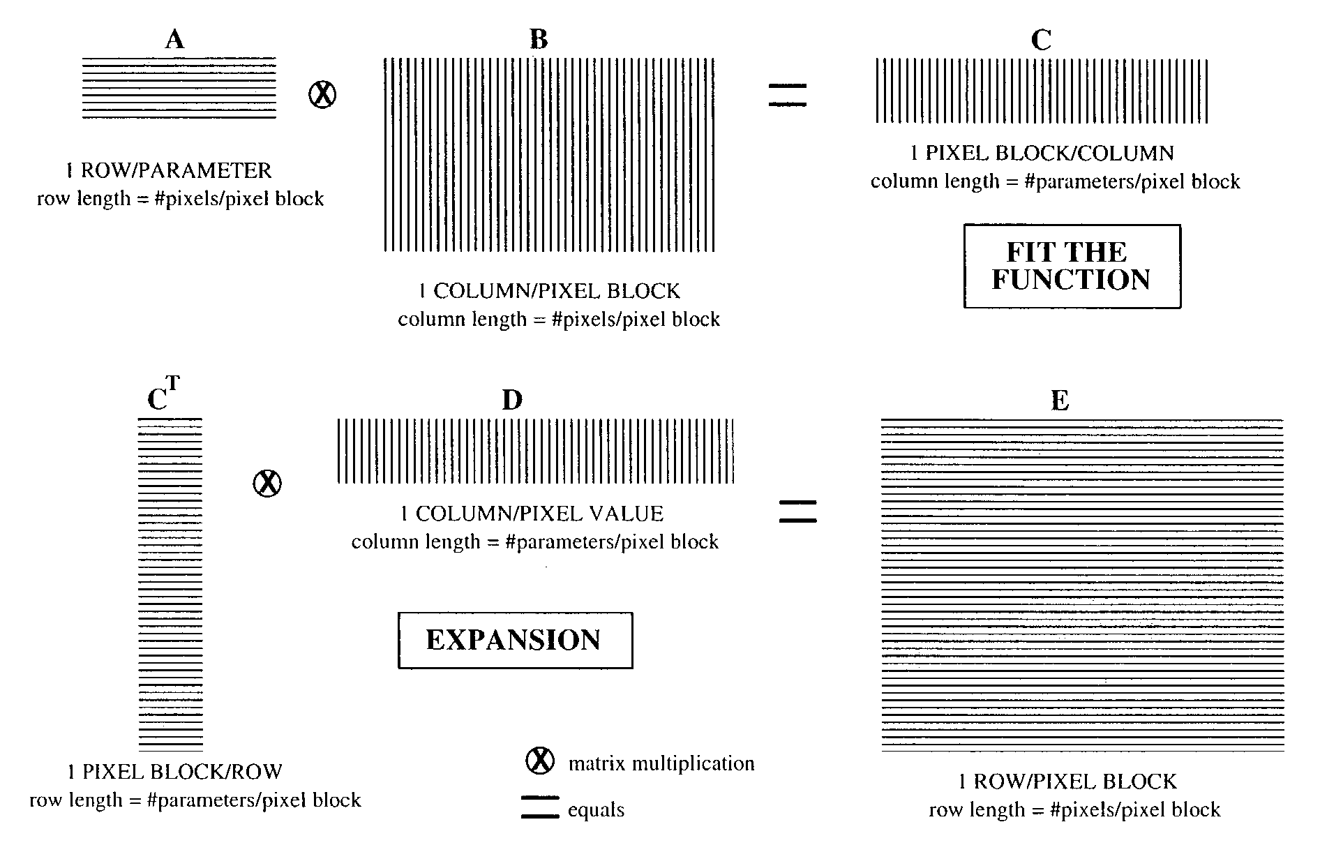 Image noise reduction