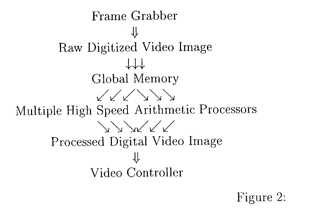 Image noise reduction