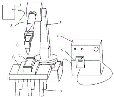 Laser welding method for automobile skylight guide rail