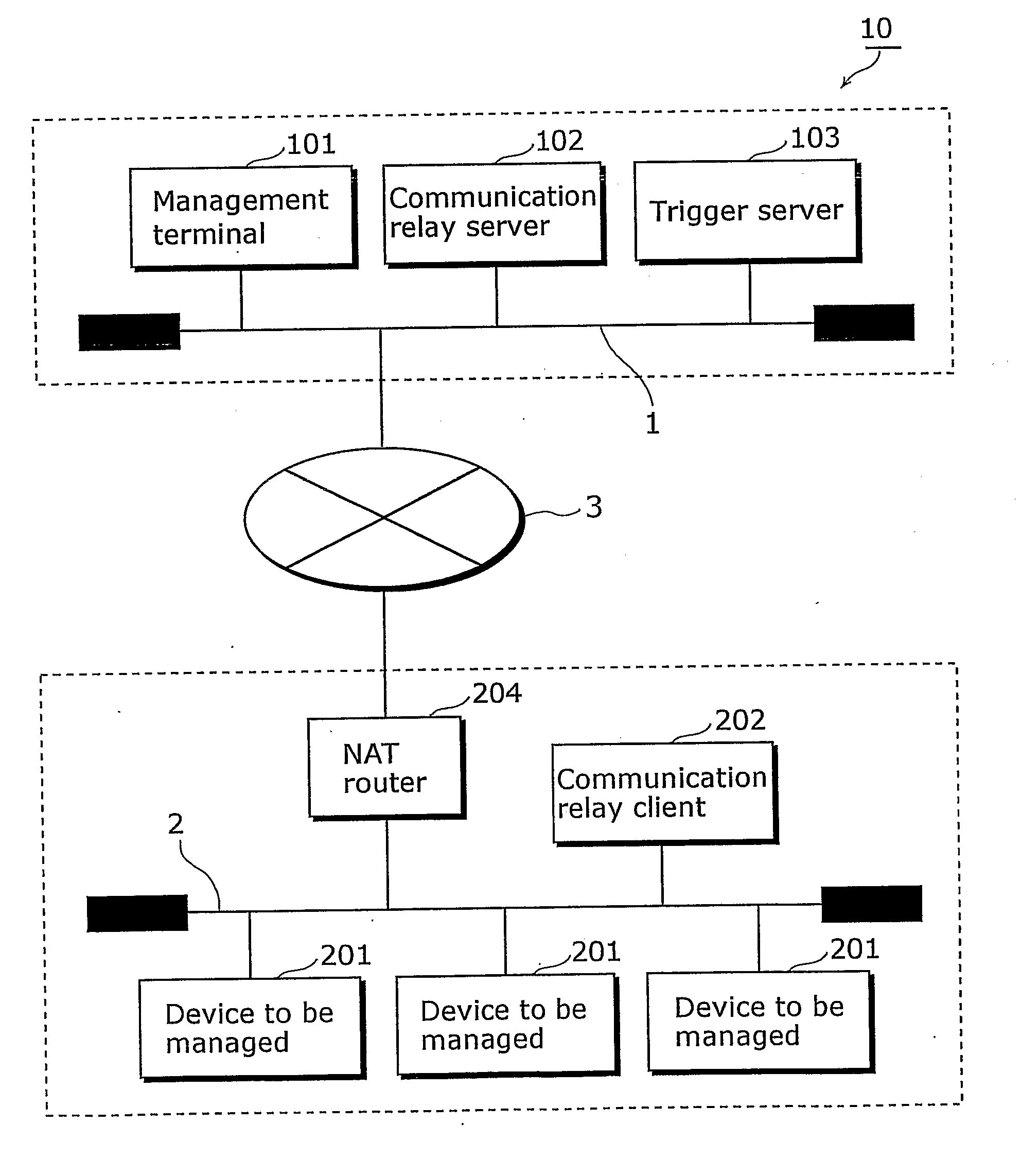 Communication network system and communication apparatus