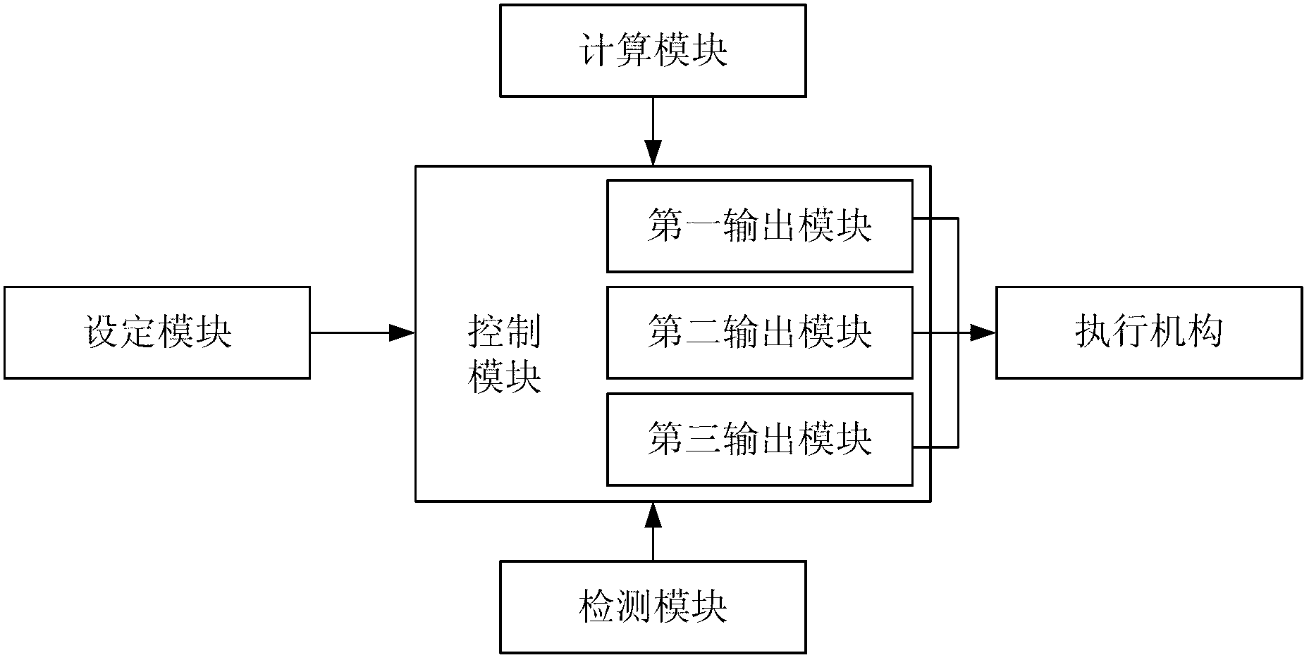 Spreading machine, and method and device for controlling material level of spreading machine