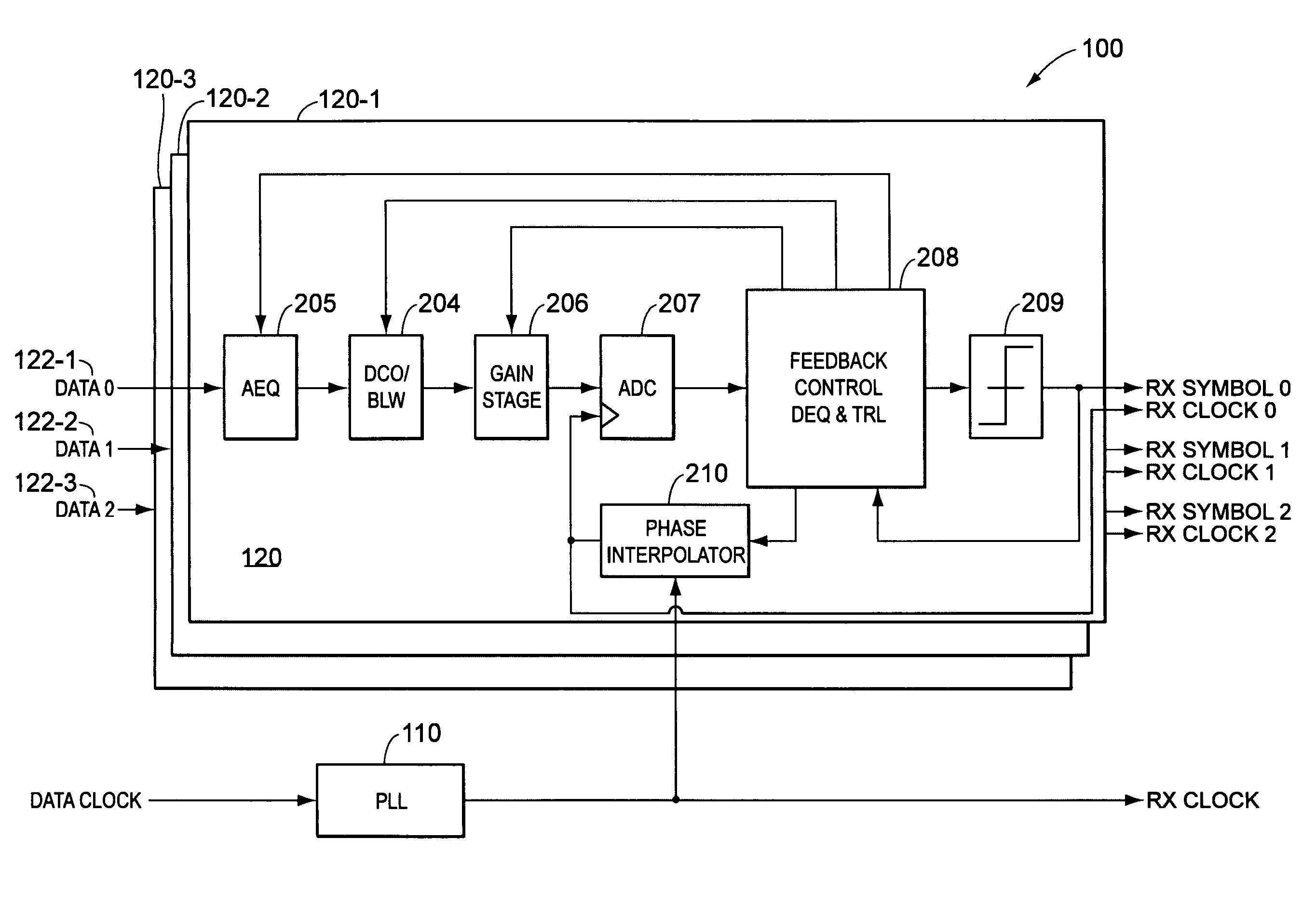 High definition multi-media interface