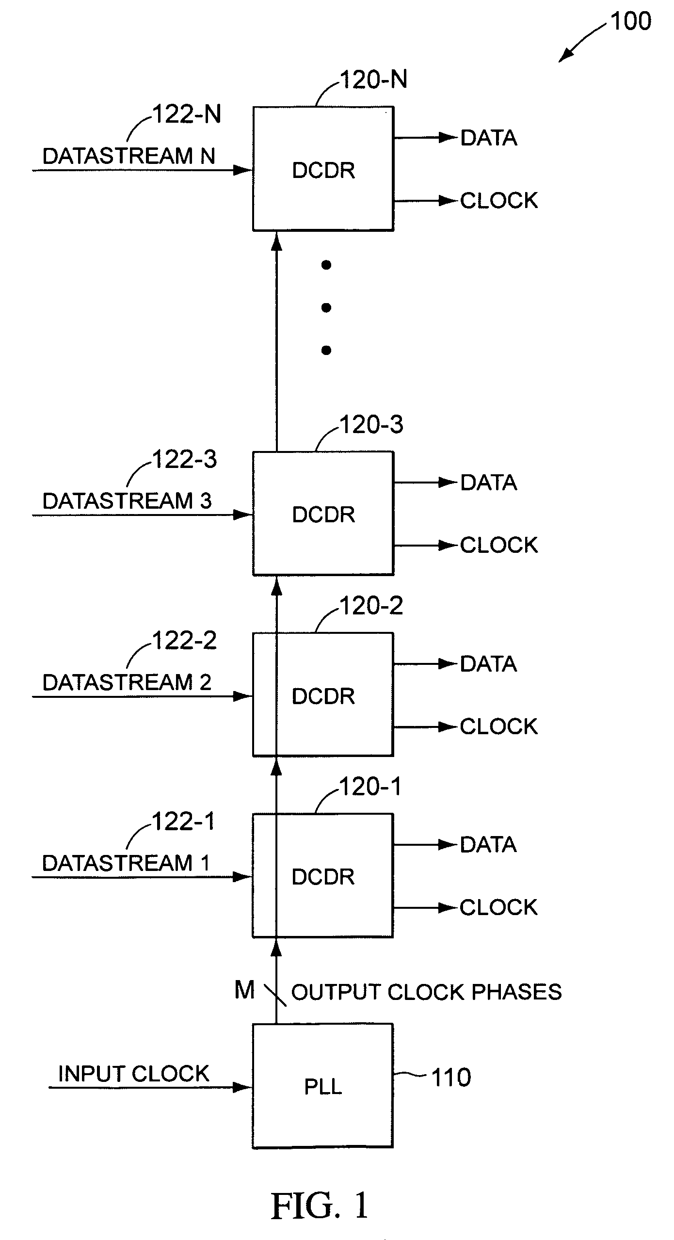 High definition multi-media interface