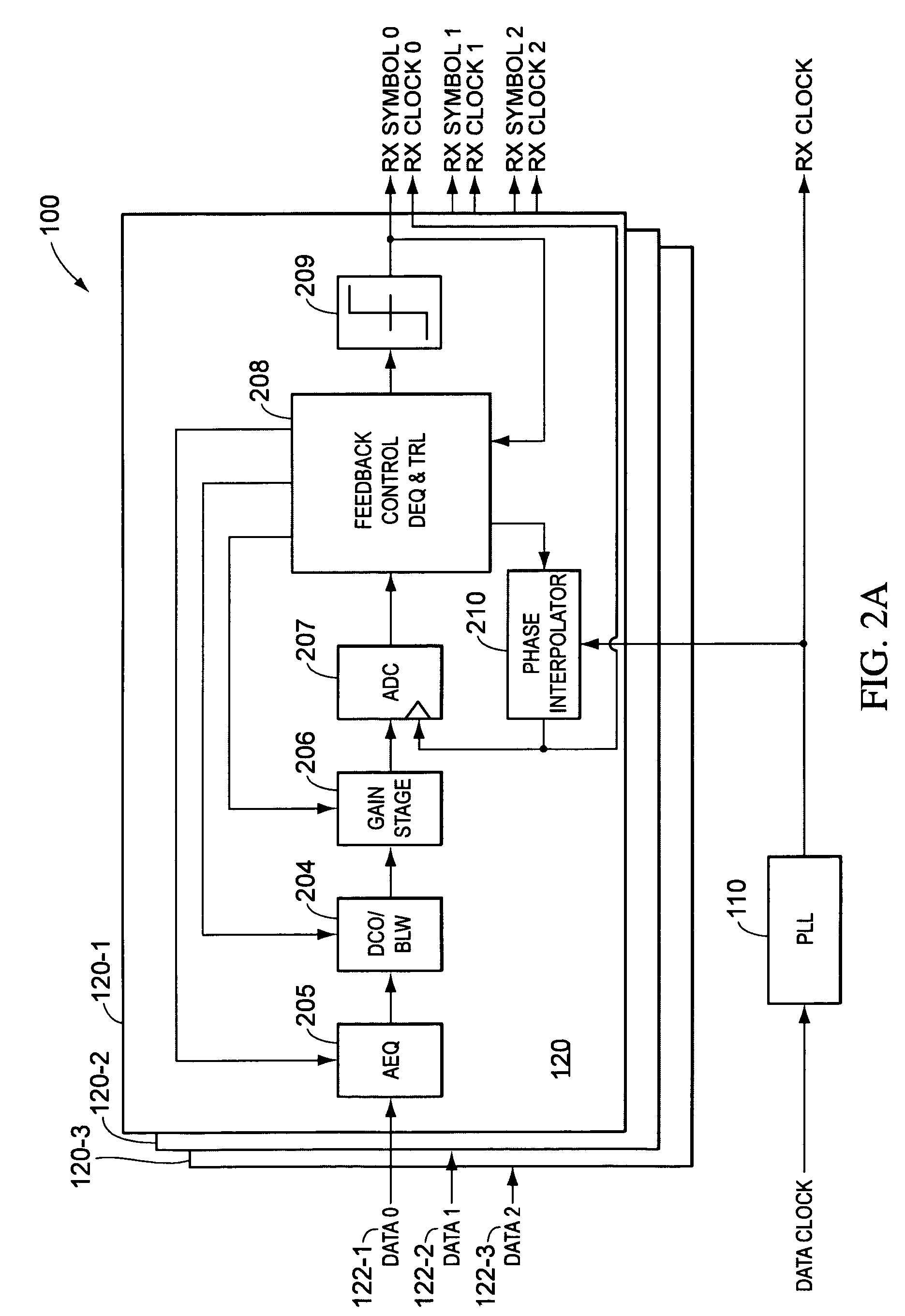 High definition multi-media interface