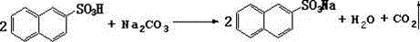 Method and device for continuously neutralizing beta-naphthalene sulfonic acid and comprehensively recycling waste gas