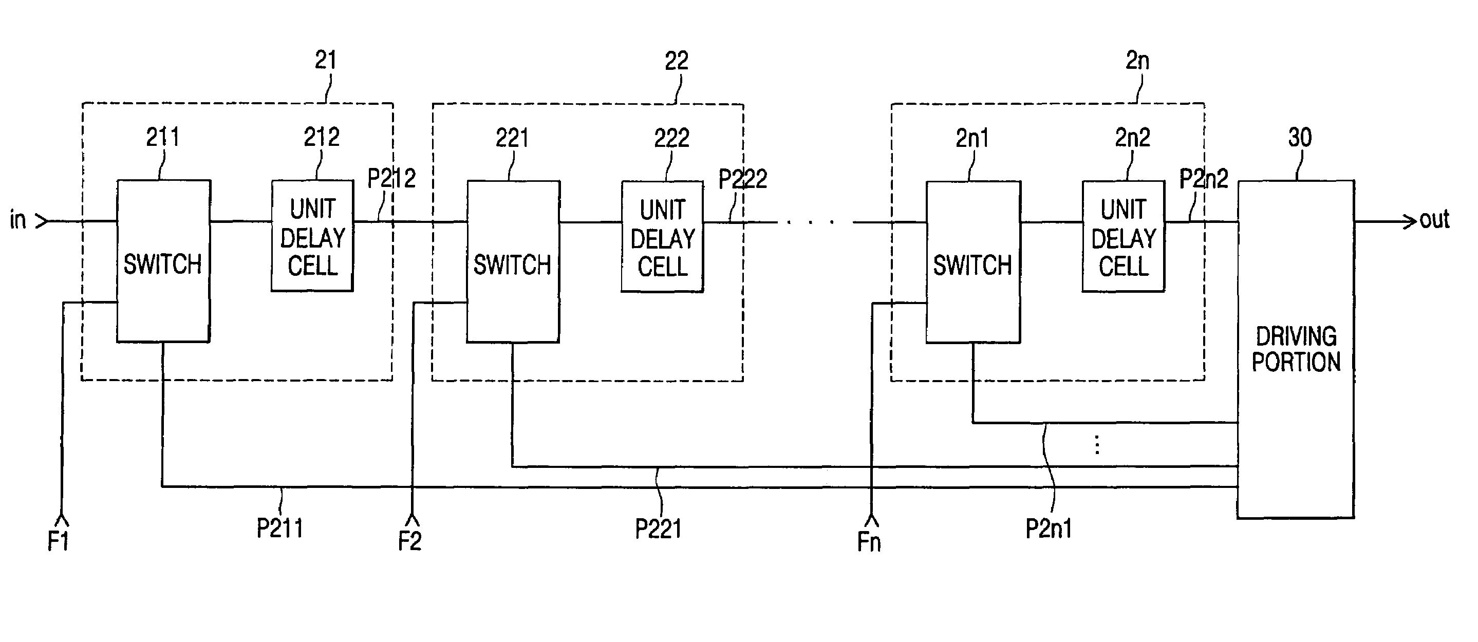 Delay circuit and semiconductor device including same