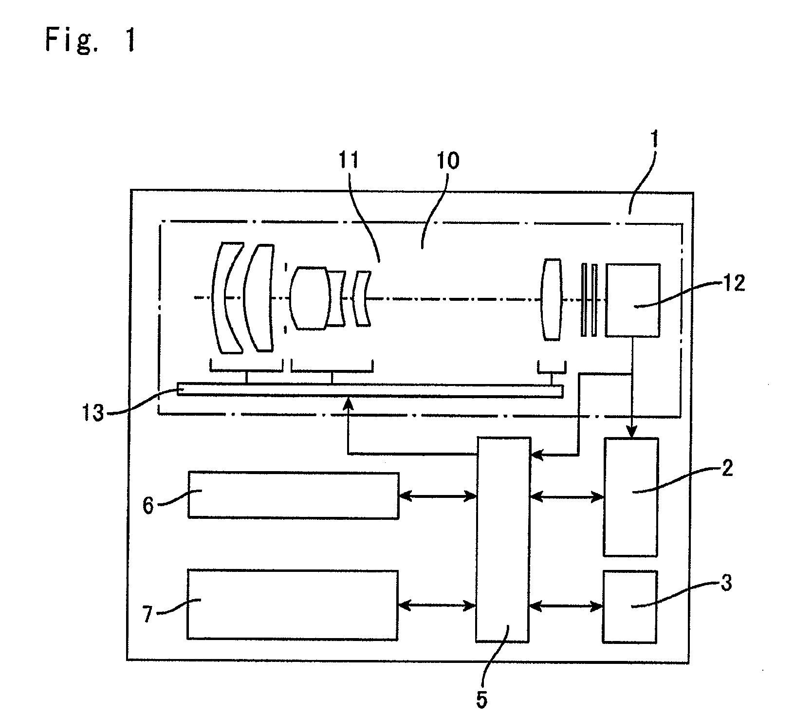 Zoom lens system