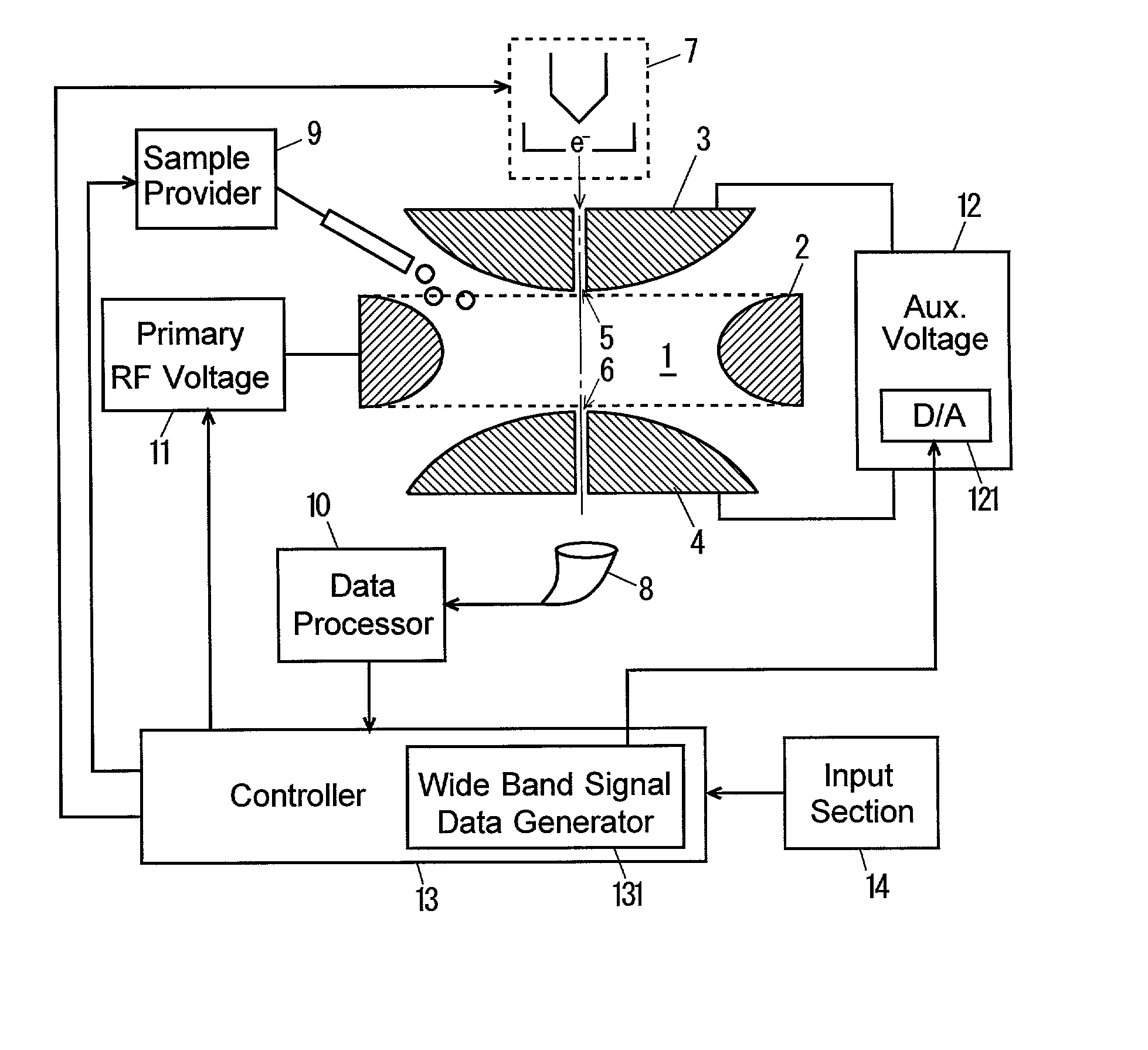 Ion trap mass spectrometer