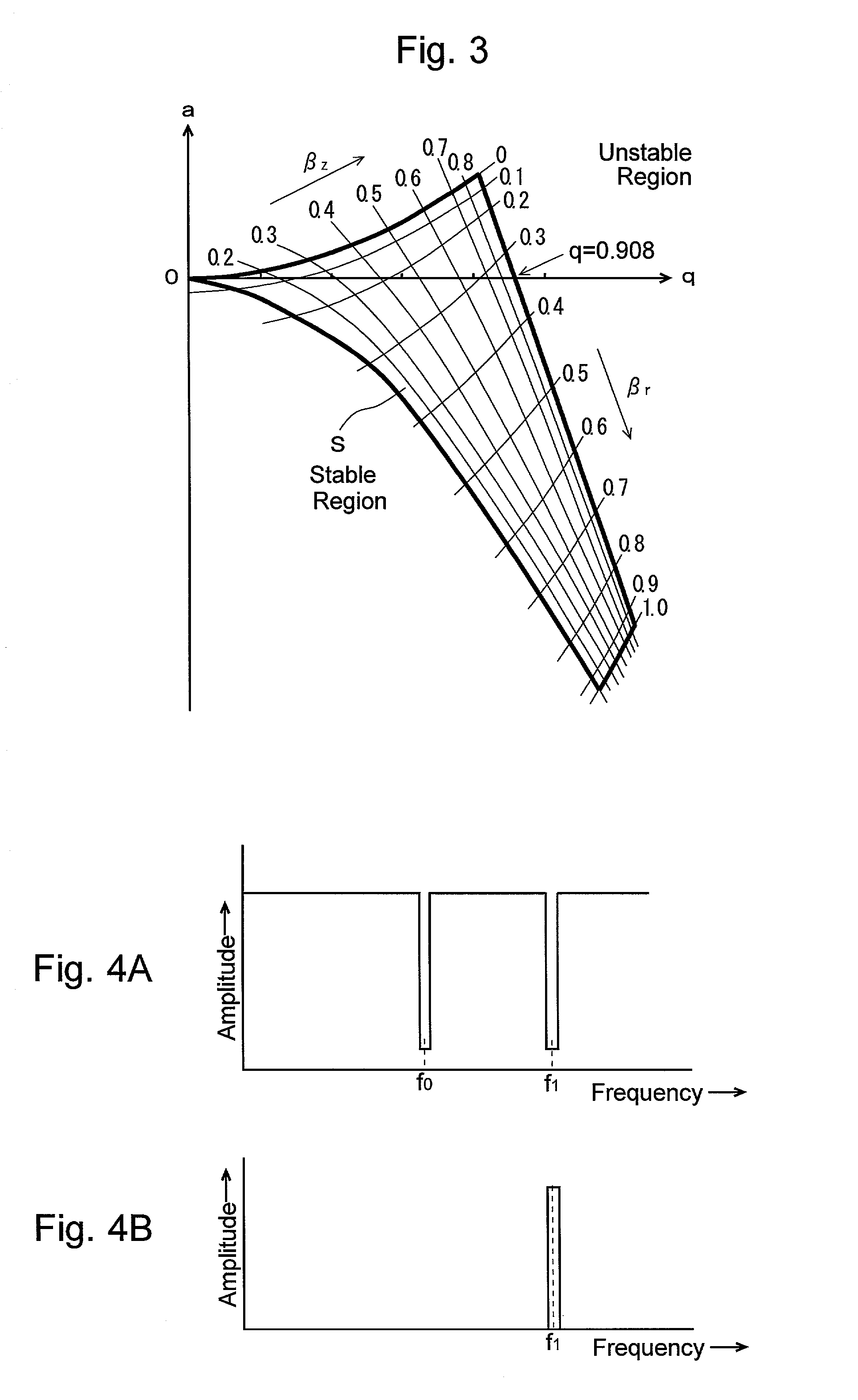 Ion trap mass spectrometer