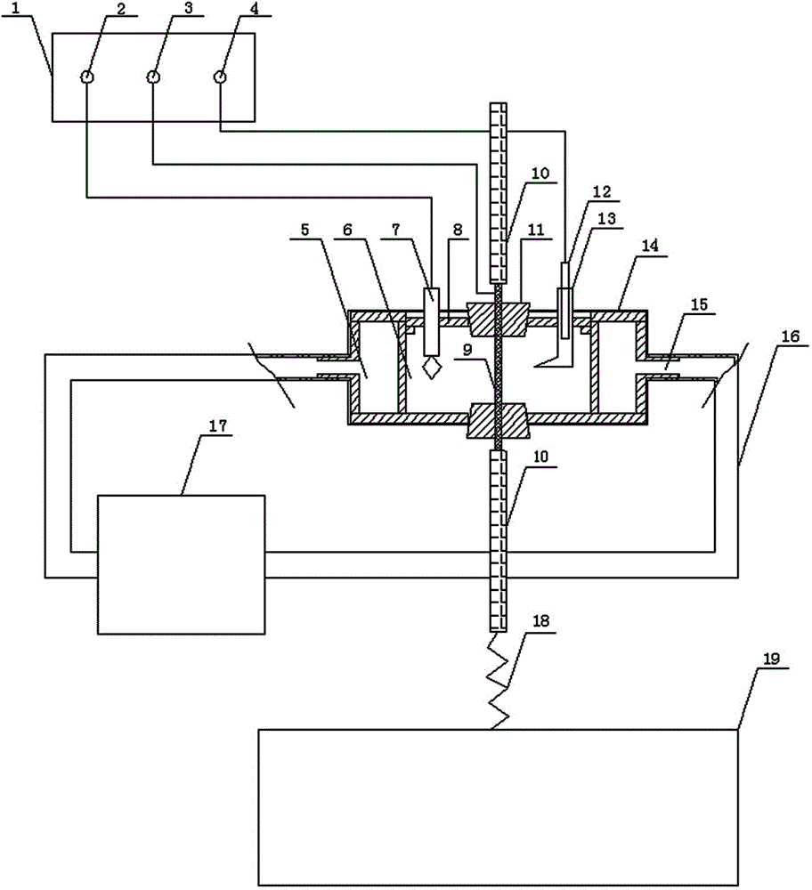 Device capable of testing stress-electrochemical corrosion