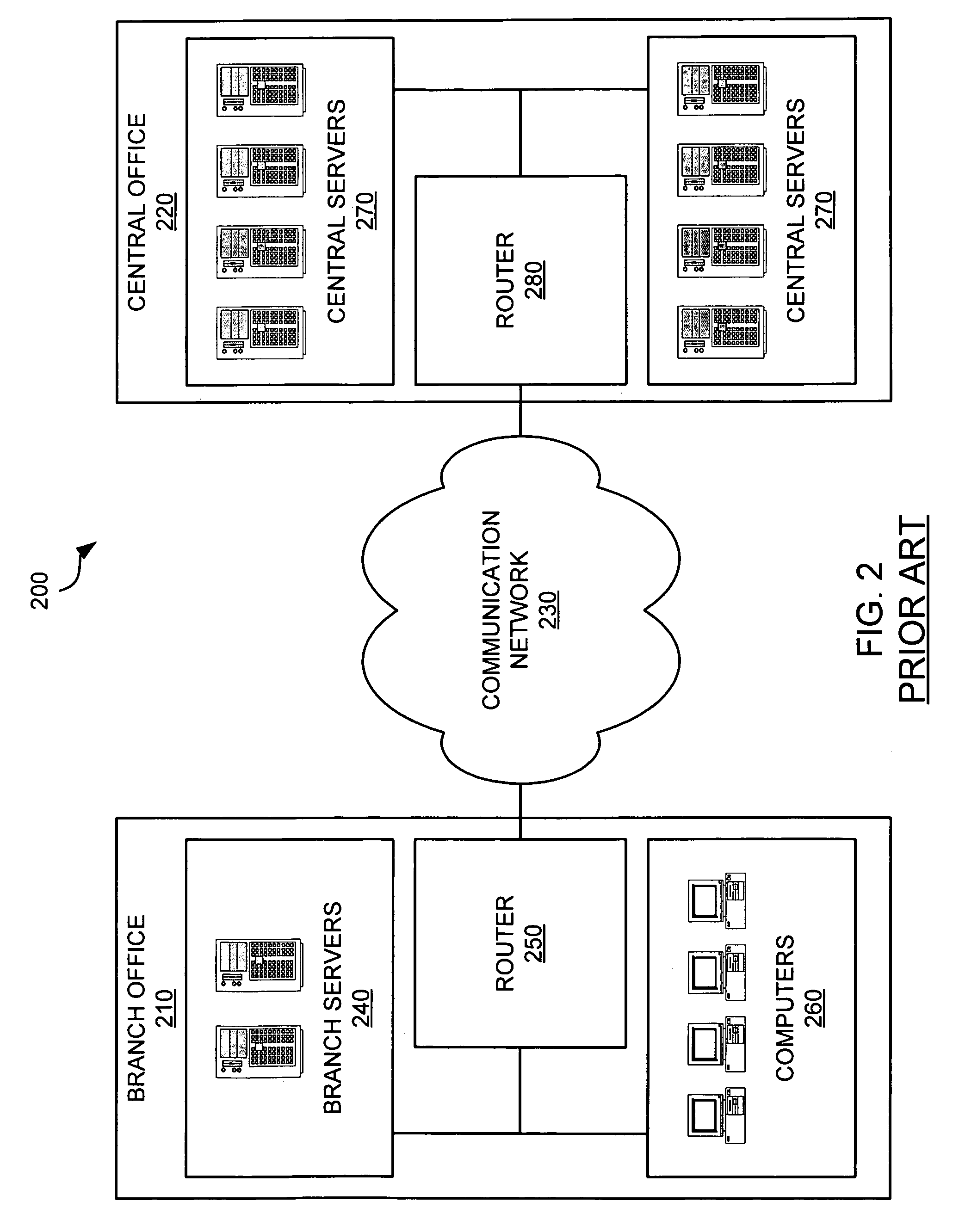 Ensuring data integrity in network memory