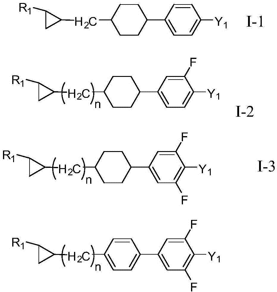 Liquid crystal composition and its application