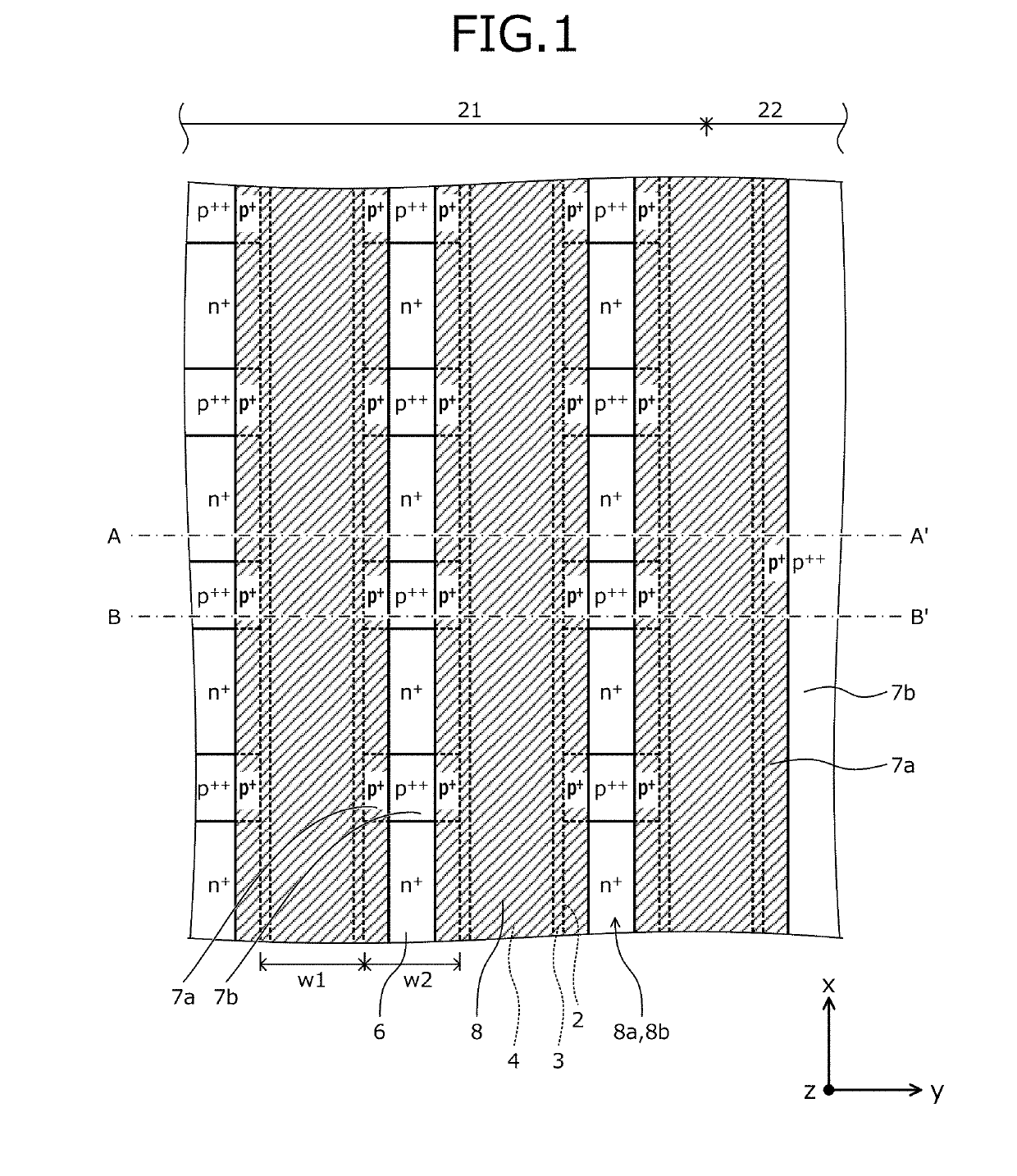 Semiconductor device and method of manufacturing semiconductor device