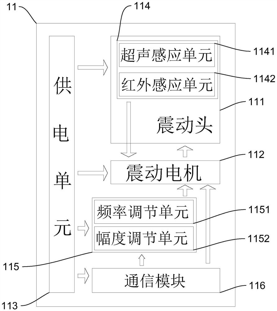 Fascia gun with self-adaptive function and health management system