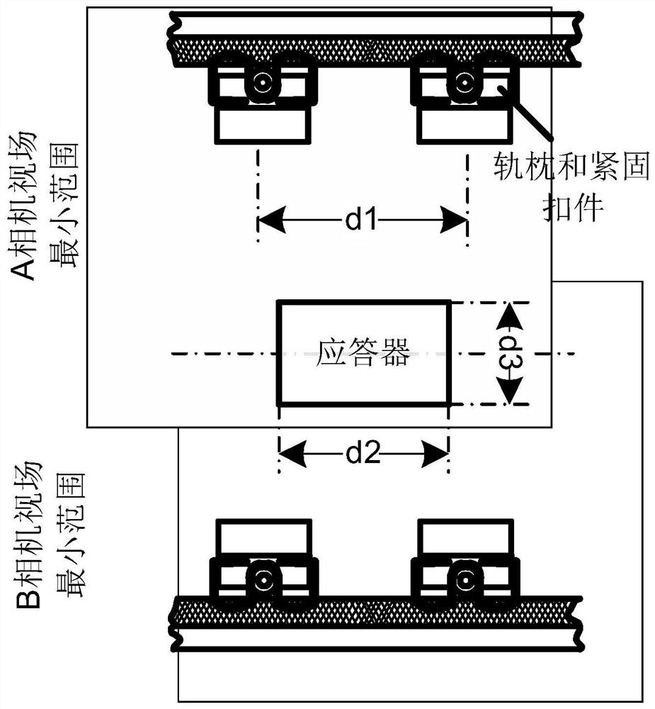 Fault-oriented safety transponder detection system and method