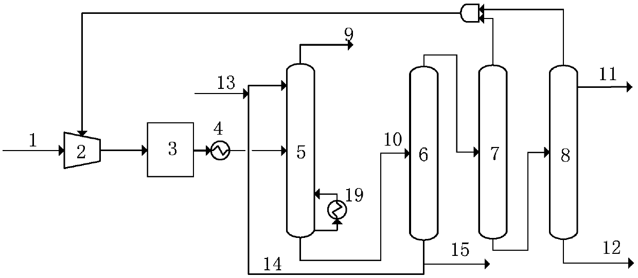 Method and device for separating ethylene from refinery plant dry gas