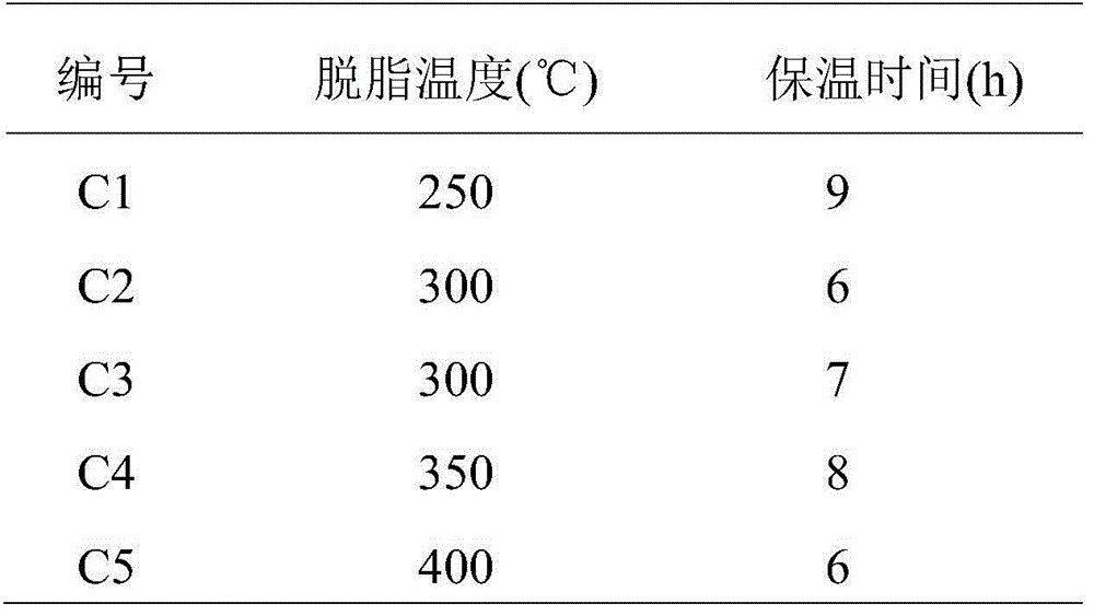 TiC crystal whisker-reinforced metal ceramic and preparation method thereof