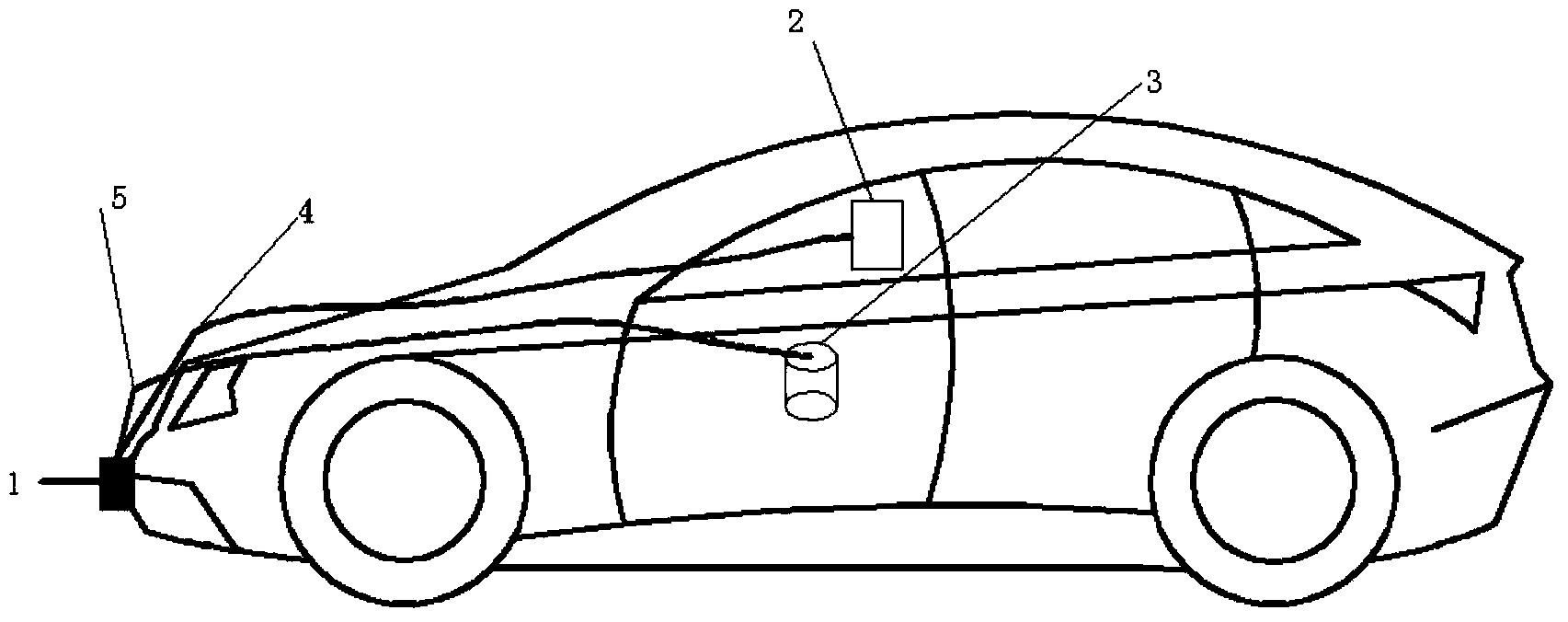 Pedestrian detection method and detection system thereof