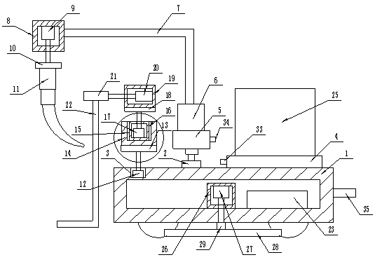 An orchard weeding device