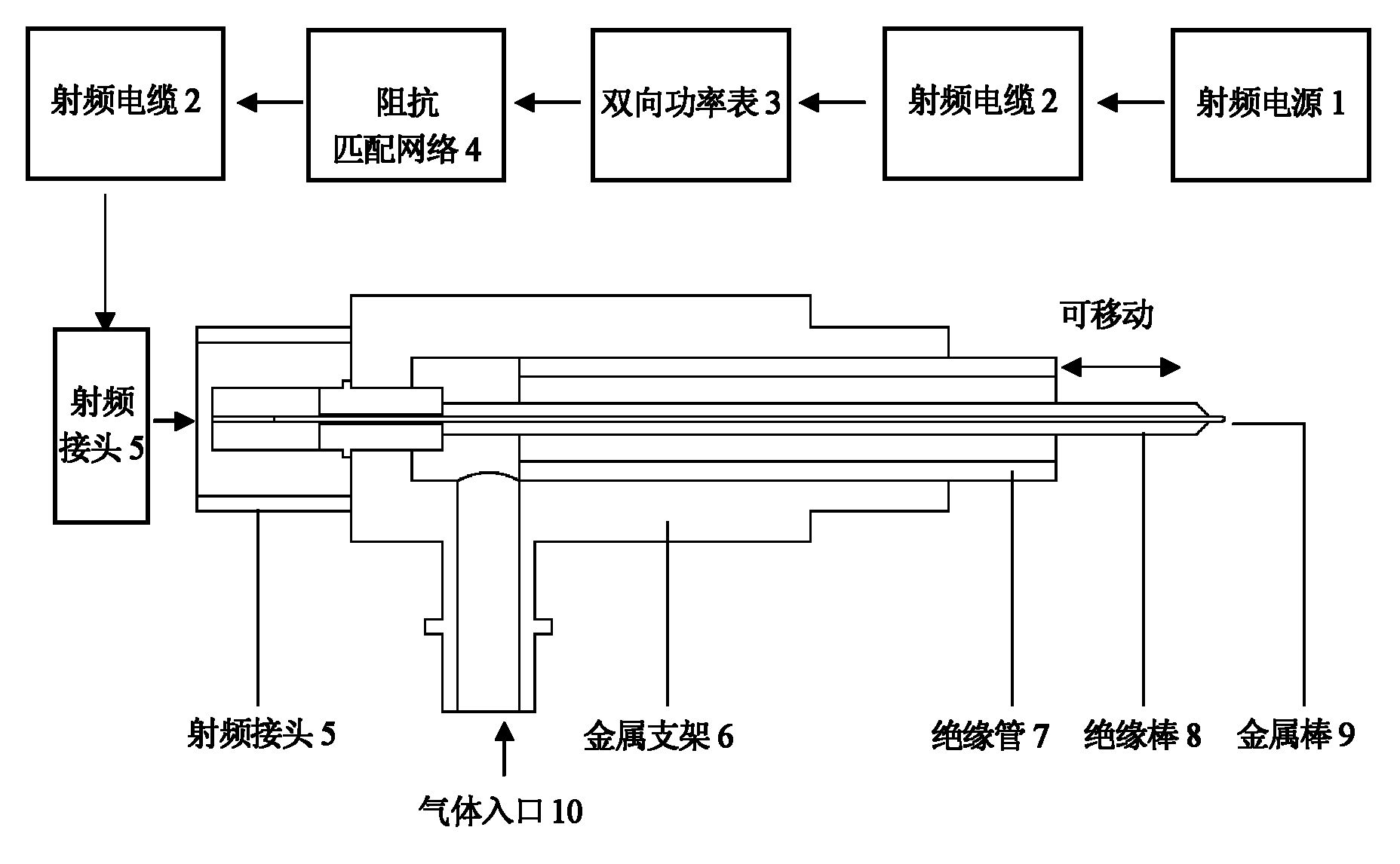 Method and device for generating monopole radio-frequency capacitance coupling low-temperature plasma under atmospheric pressure