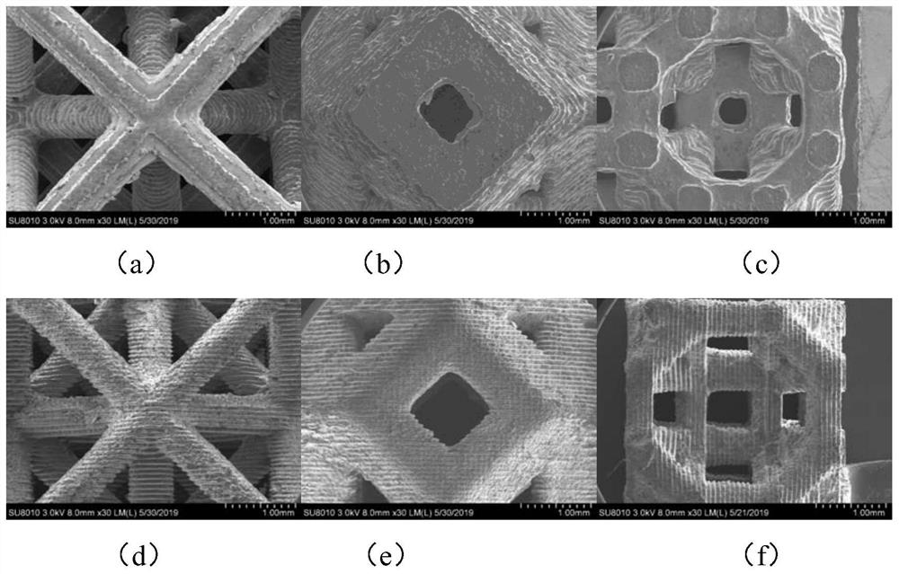 Photocuring 3D printing SiCN ceramic precursor material and its application