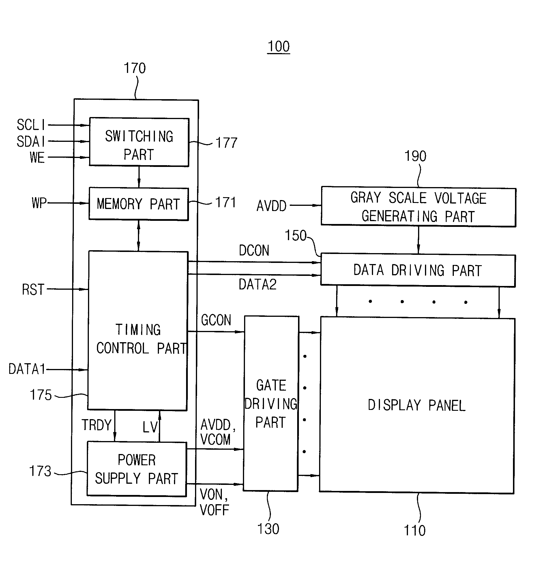 Method of controlling timing signals, timing control apparatus for performing the method and display apparatus having the apparatus