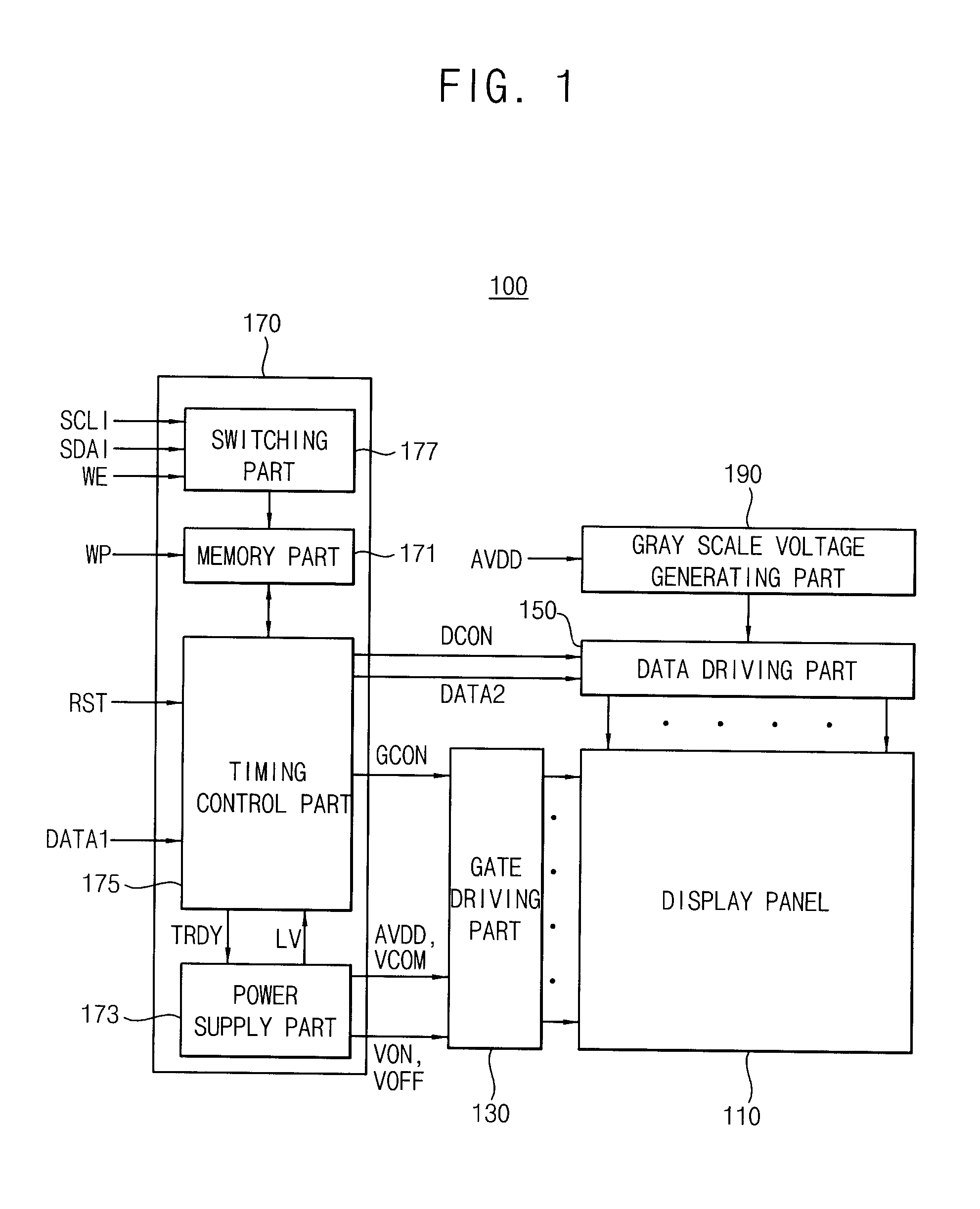 Method of controlling timing signals, timing control apparatus for performing the method and display apparatus having the apparatus