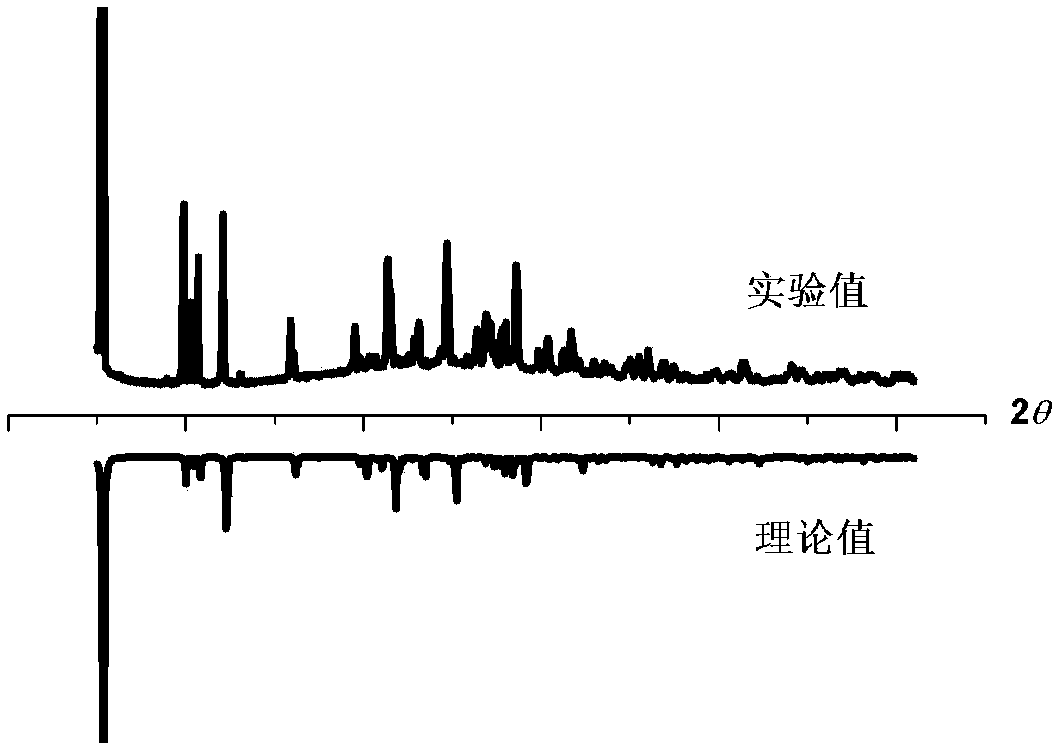 Two-dimensional cadmium organic framework coordination compound and preparation method and application thereof