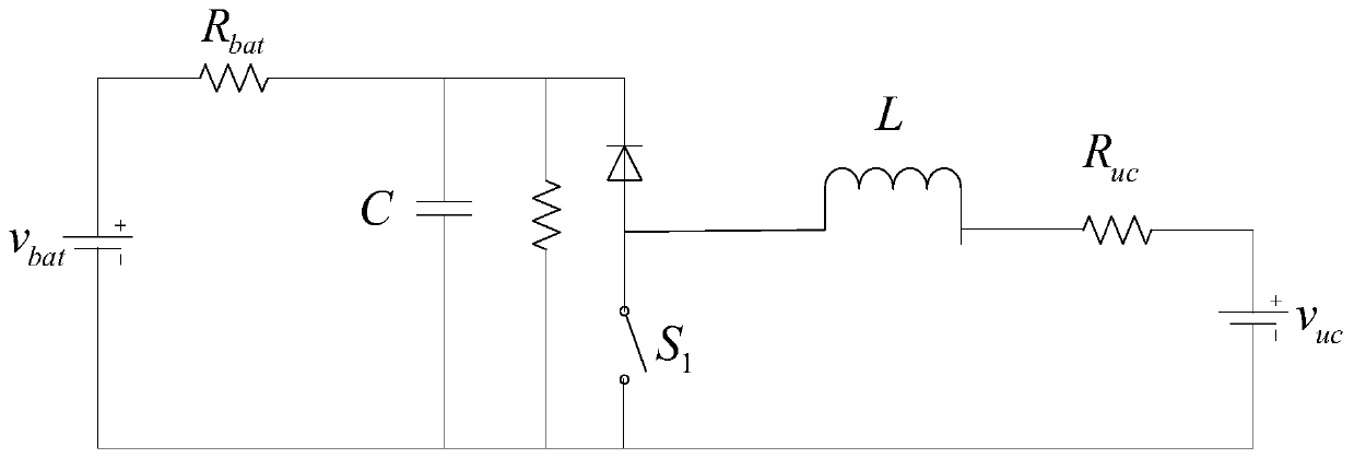 Current control method of boost converter-based renewable lithium battery/supercapacitor